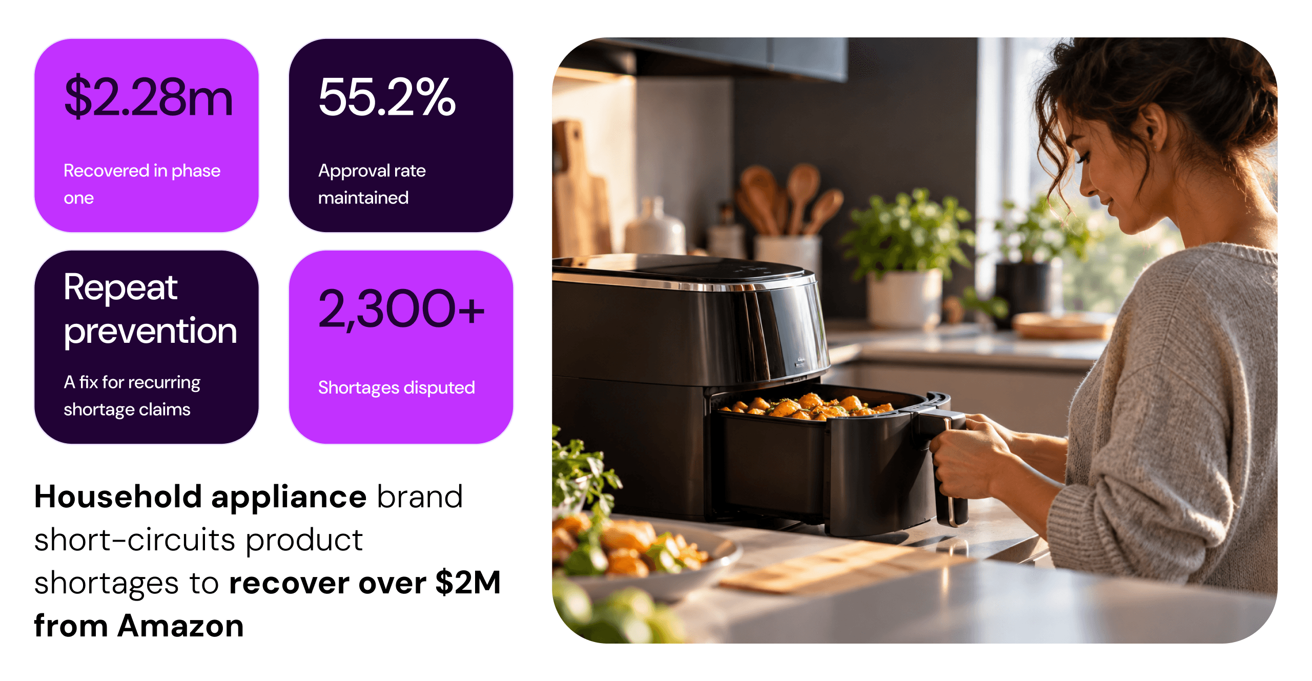 Household appliance brand short-circuits product shortages to recover over $2M from Amazon