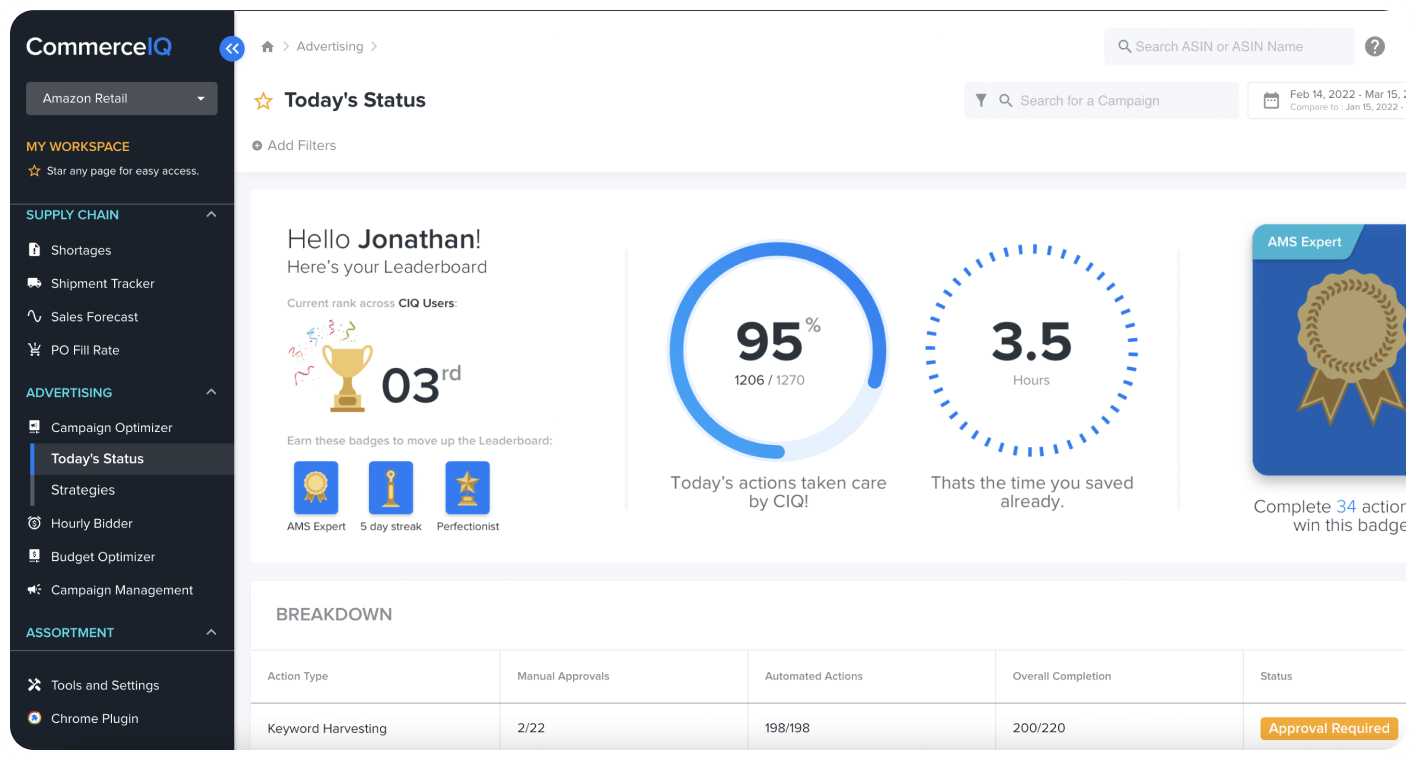 Optimize ad spend