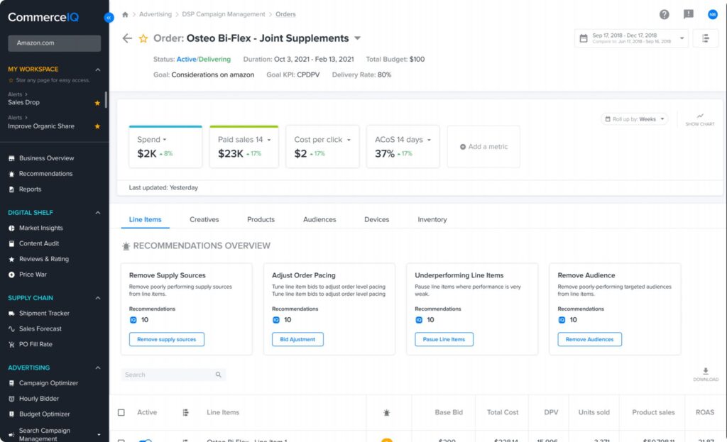 Campaign Management with Machine Learning Recommendations
