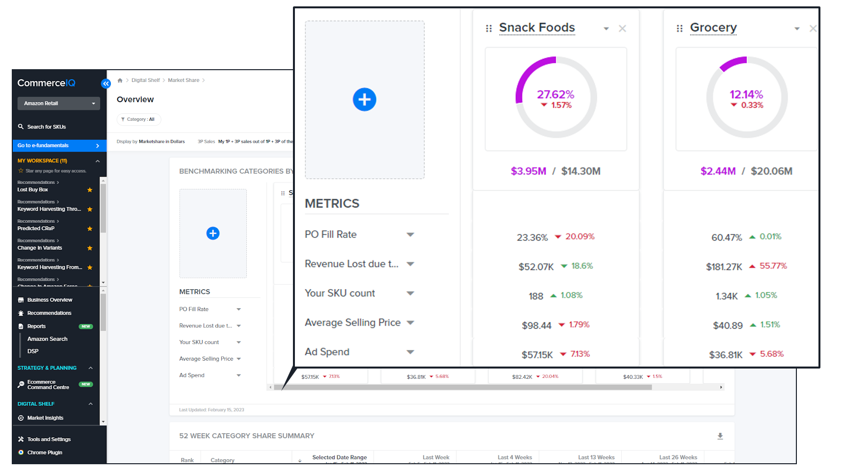 ESM pro - CommerceIQ